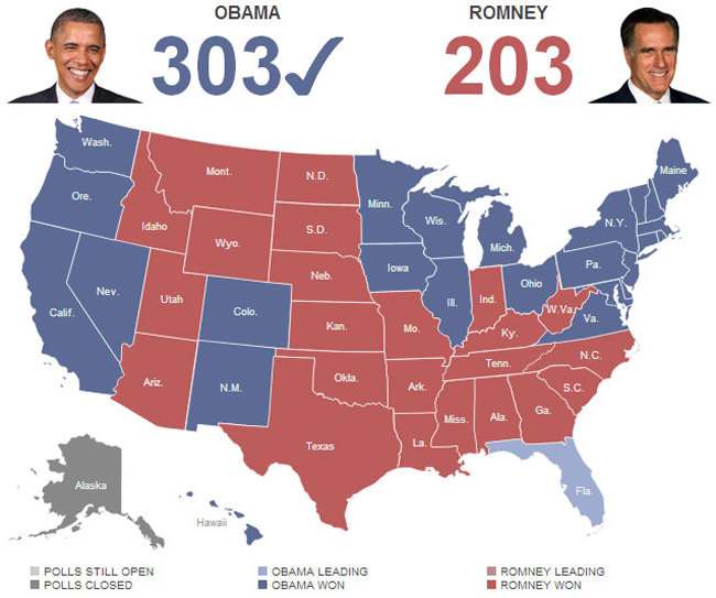 Re-Election Obama 2012
